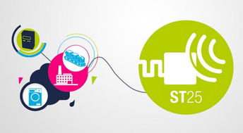 物联网时代下NFC技术应用的强大潜力及其网络技术咨询服务