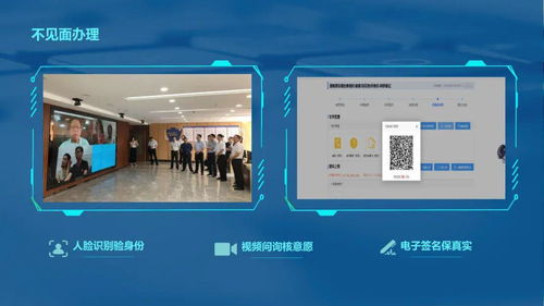 学术丨互联网不动产登记关键技术及其应用场景的网络技术咨询服务